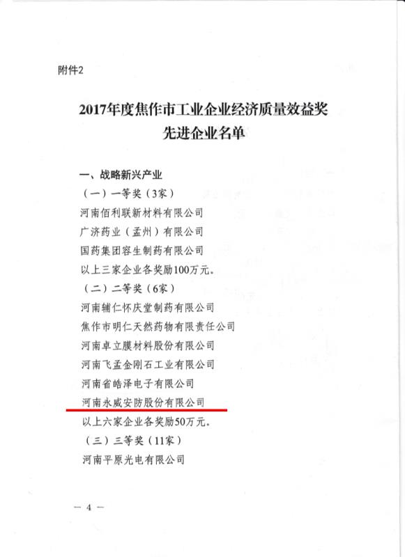 喜報丨永威安防公司獲焦作市工業(yè)企業(yè)經(jīng)濟質(zhì)量效益獎 喜報丨永威安防公司獲焦作市工業(yè)企業(yè)經(jīng)濟質(zhì)量效益獎